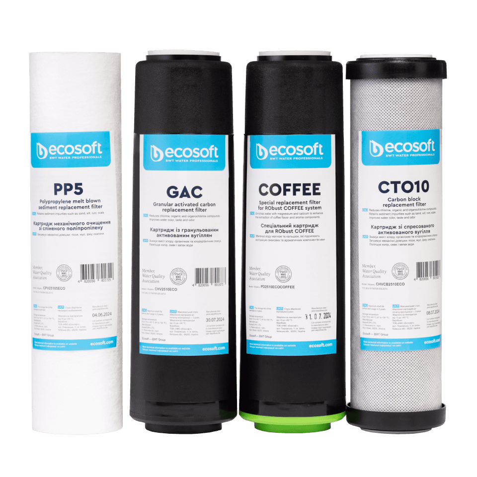 Set of replacement filters 1-2-3-4 for RObust COFFEE