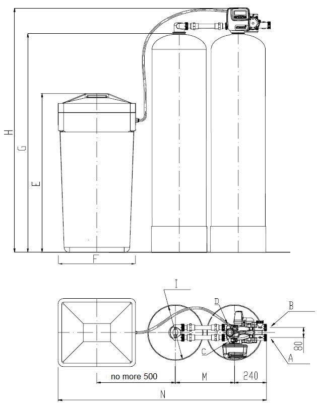 Ecosoft 16x65 twin softener assembly without media with 1" CE valve