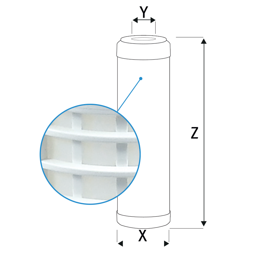 CLRP Polyamide washable cartridge