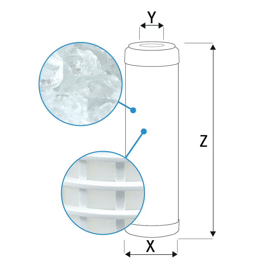 CRLP Polyamide washable cartridge with polyphosphate