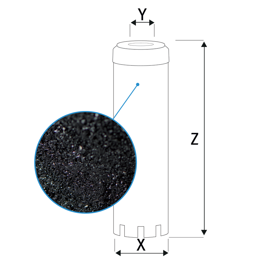 Transparent cartridge with granular activated carbon 9" ¾