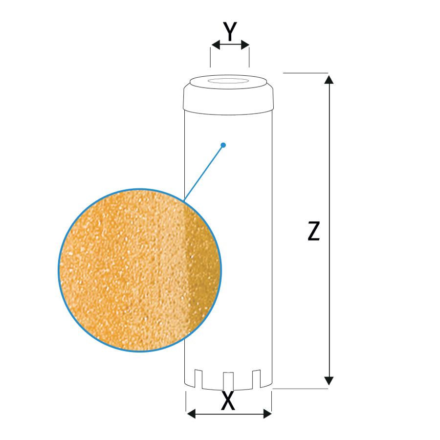 CRAF Antinitrate cartridge