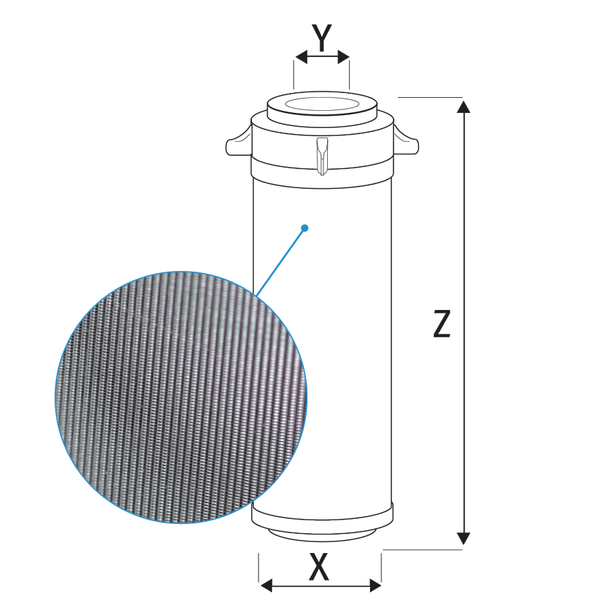 CXRL Filter cartridge with stainless steel 304 net