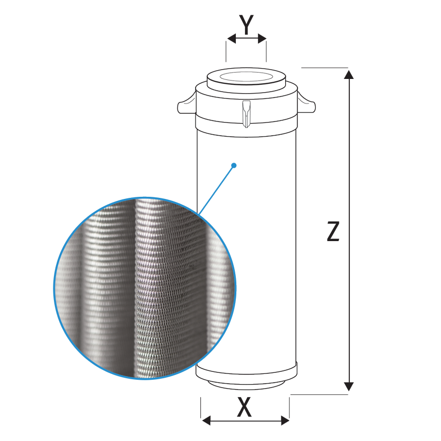 CXPS Filter cartridge with pleated stainless steel 304 net