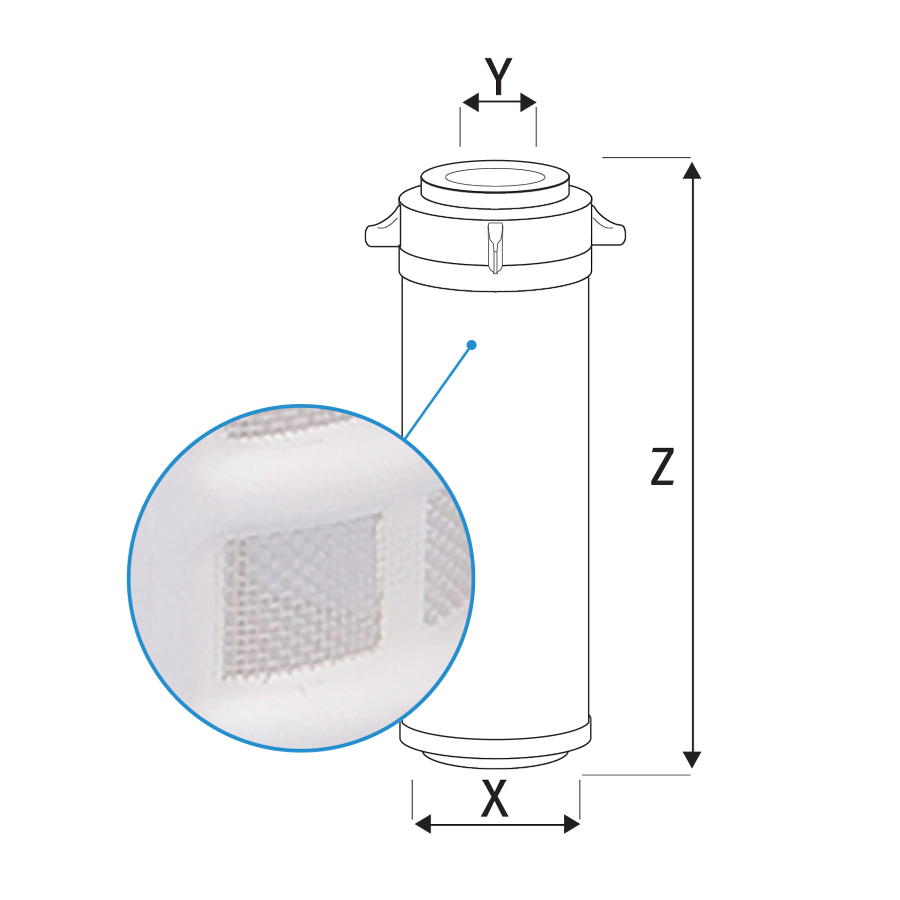 CLRX Filter cartridge with stainless steel 304 net, 150 µm