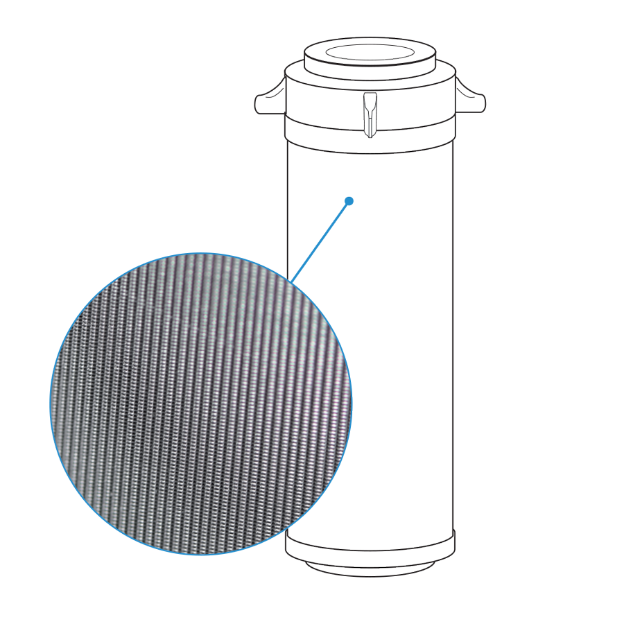 CXRL – 304 stainless steel mesh cartridge