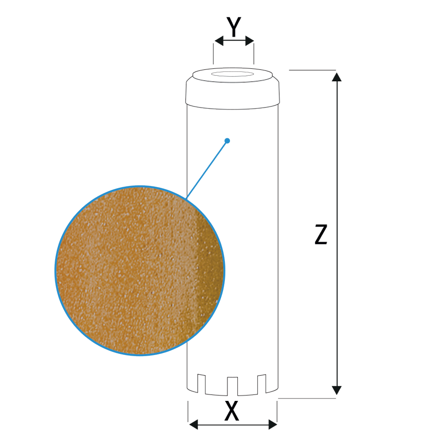 Demineralization cartridge 9" ¾