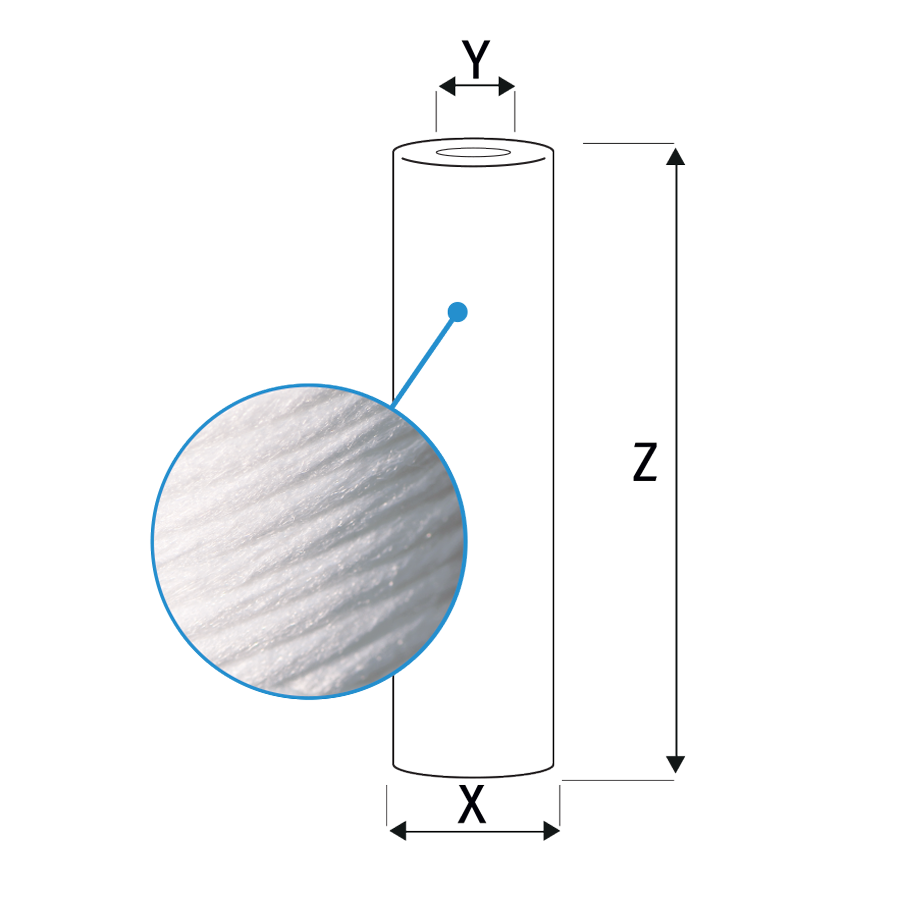 CFA String wound filter cartridge