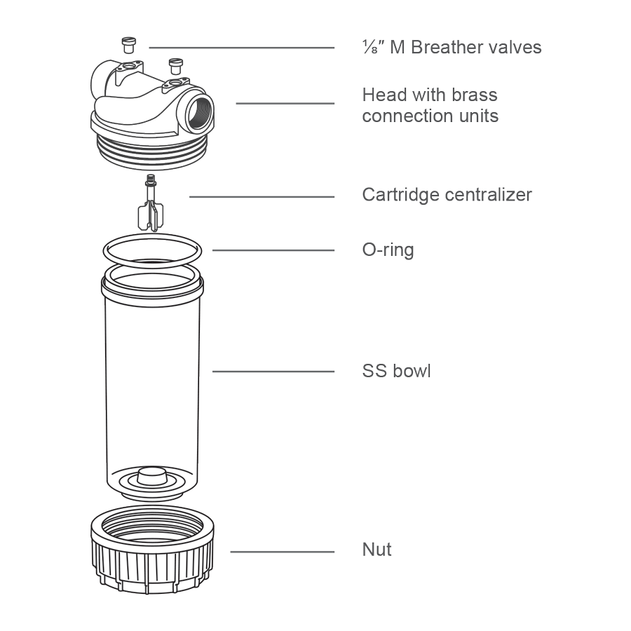 3P INOX housing in natural brass 9 ¾" – ½" F