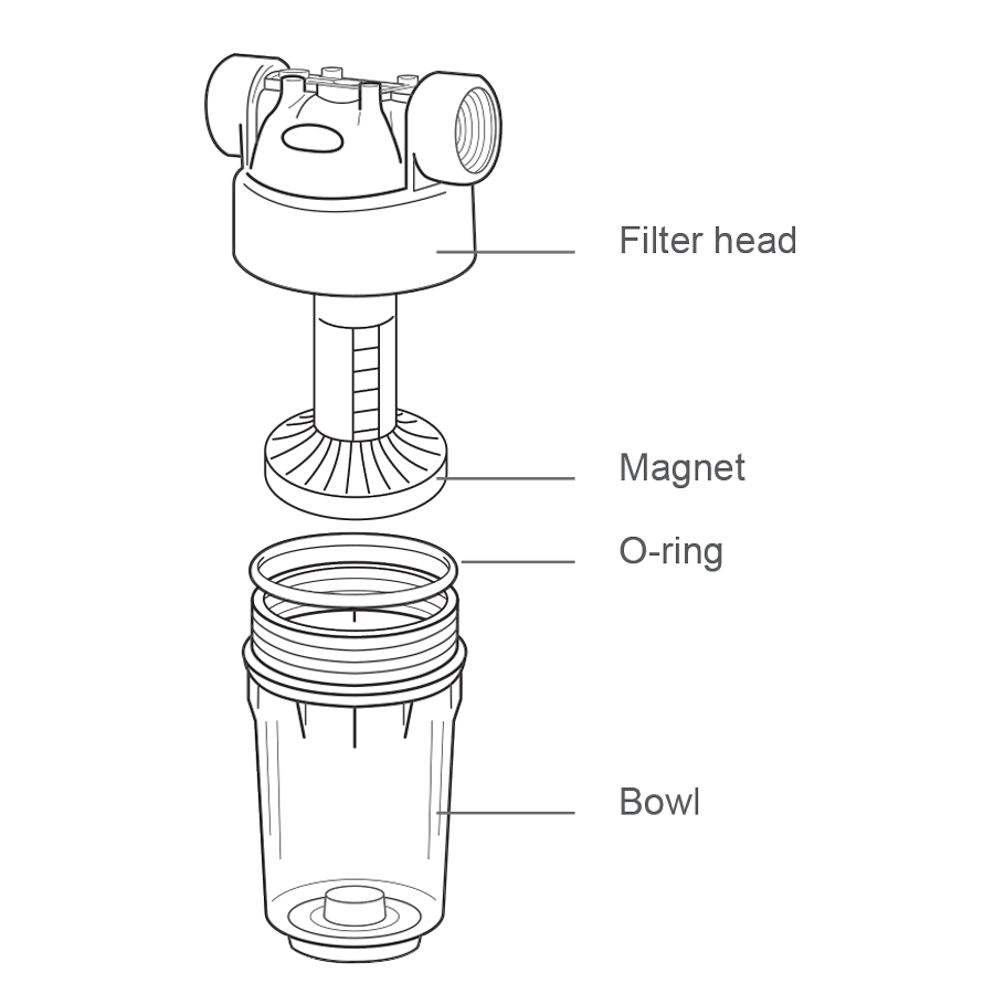 POLMAG 2P 5”MINI – 2V magnet + polyphosphate filter, ½” F