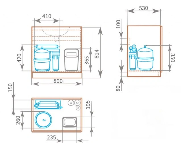 Takes up space under the sink