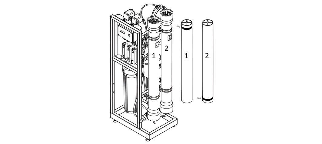 Membrane installation