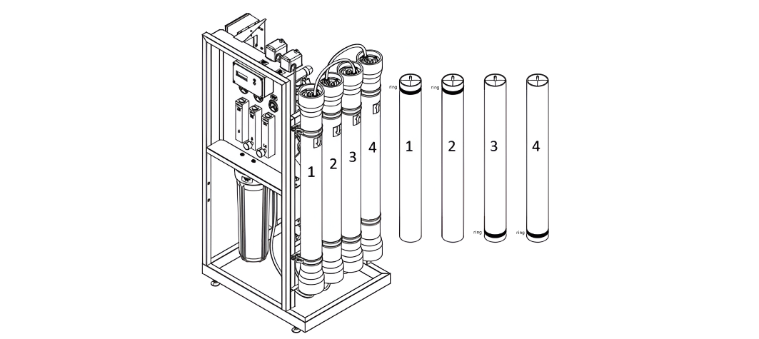 Membrane installation