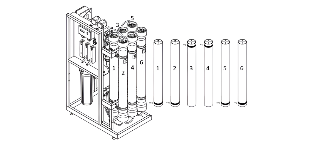 Membrane installation